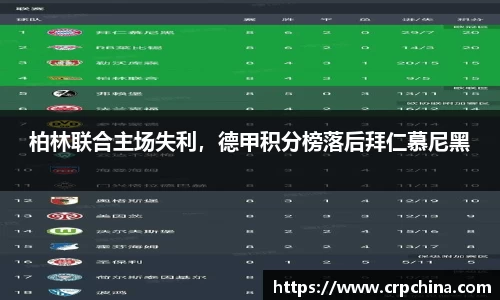 柏林联合主场失利，德甲积分榜落后拜仁慕尼黑