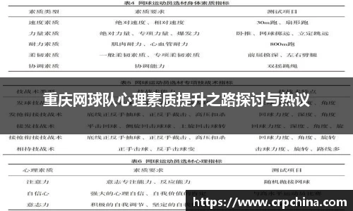 重庆网球队心理素质提升之路探讨与热议